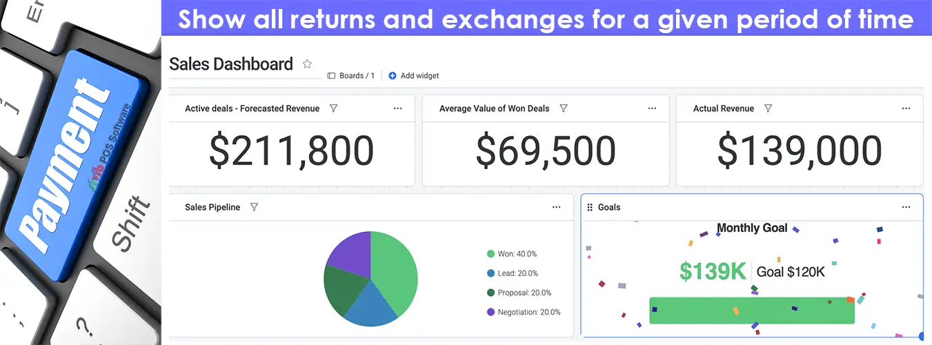 Payment reporting and analytics tools - Data analysis software free download