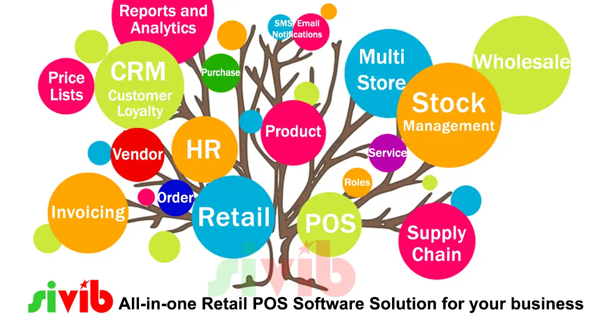 Best free pos software for small businesses - Sivib pos software