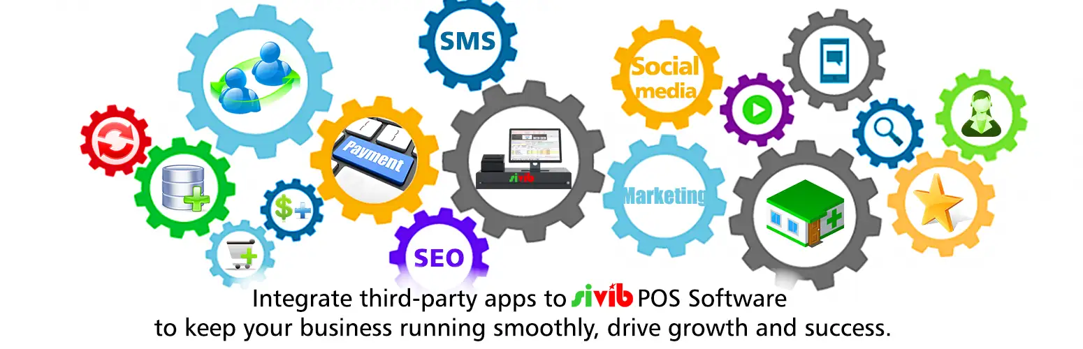 Integrate third-party apps - POS integration payments - Free pos software for pc