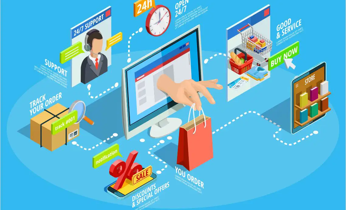 Advantages of online store - Combine online store and offline store